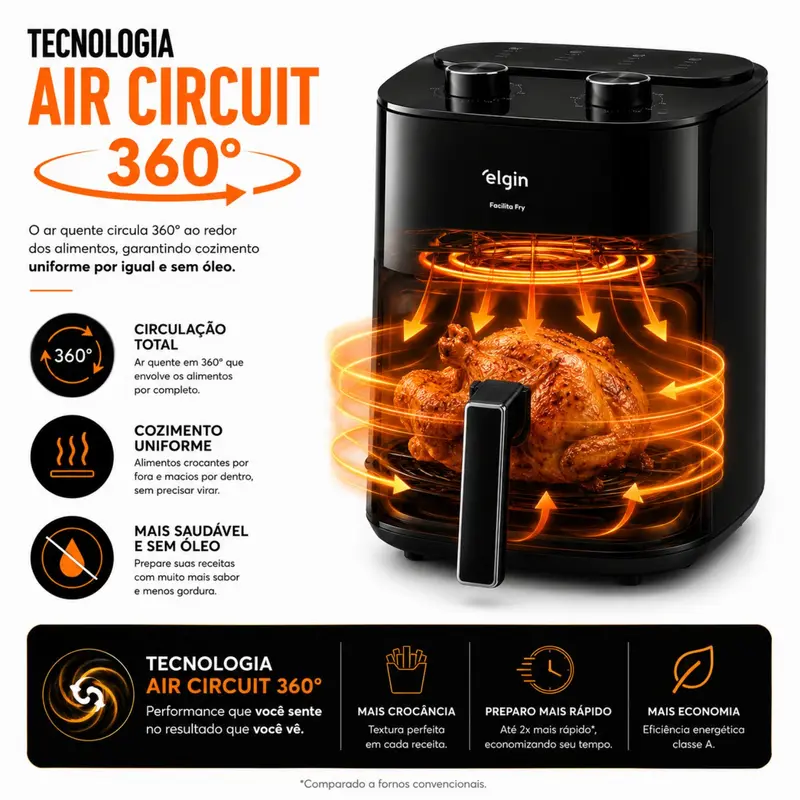 Fritadeira Air Fryer Facilita Fry 3,5 L Preta Elgin - imagem 4