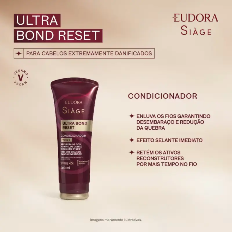 LANÇAMENTO EUDORA SIÀGE ULTRA BOND RESET KIT COMPLETO (4 ITENS) - imagem 3