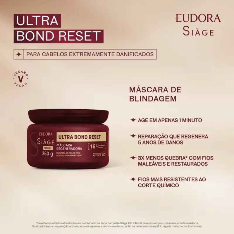 LANÇAMENTO EUDORA SIÀGE ULTRA BOND RESET KIT COMPLETO (4 ITENS) - imagem 4