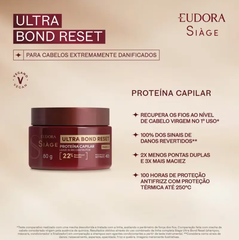 LANÇAMENTO EUDORA SIÀGE ULTRA BOND RESET KIT COMPLETO (4 ITENS) - imagem 5